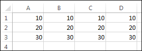 Spreadsheet showing the result of a multi dimensional array