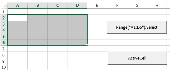 An Excel spreadsheet with two command buttons
