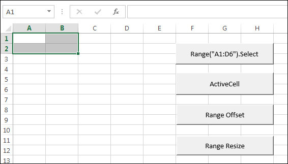 A button on a spreadsheet that resizes cells