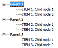 Treeview showing Parent and Child nodes